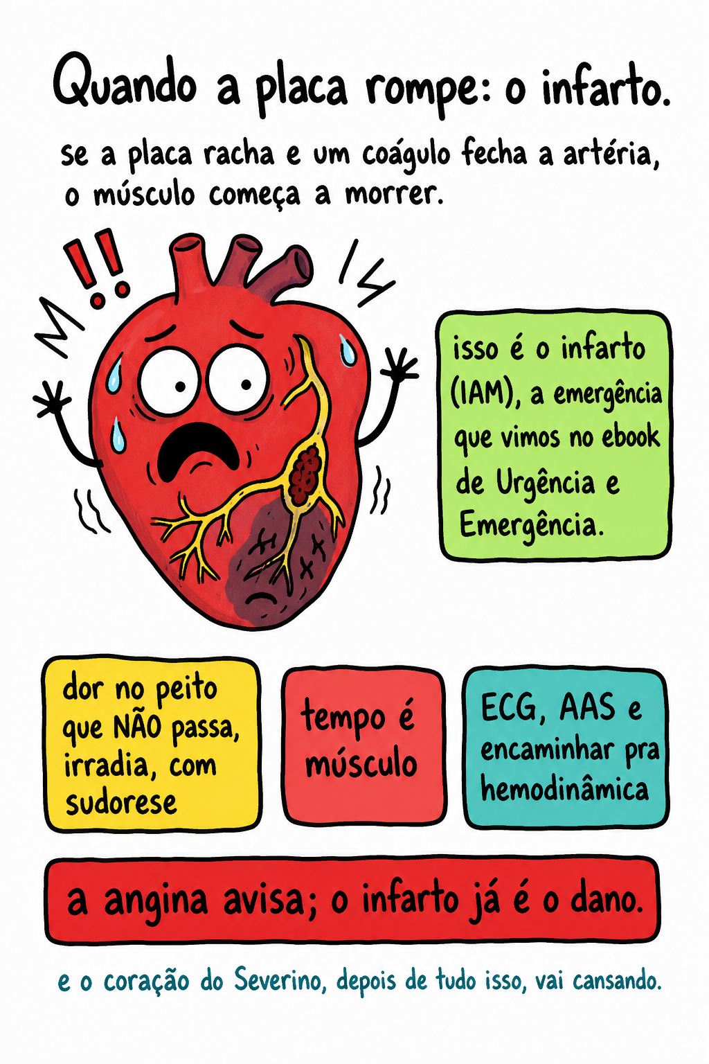 Página de Exemplo 3