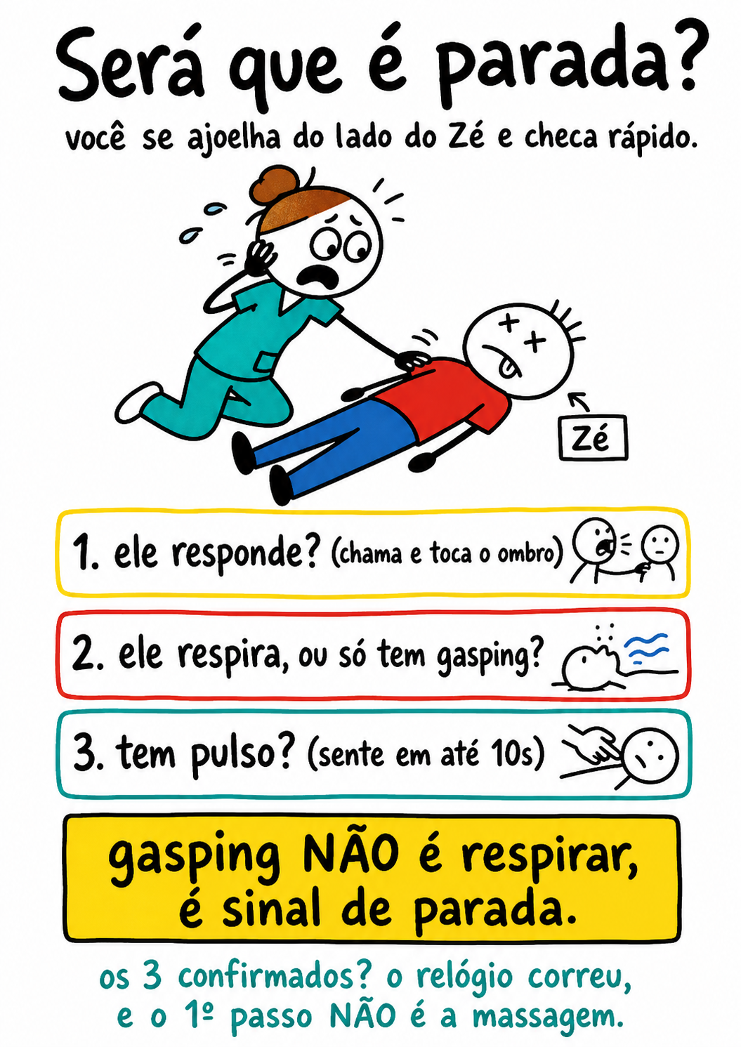 Será que é parada?