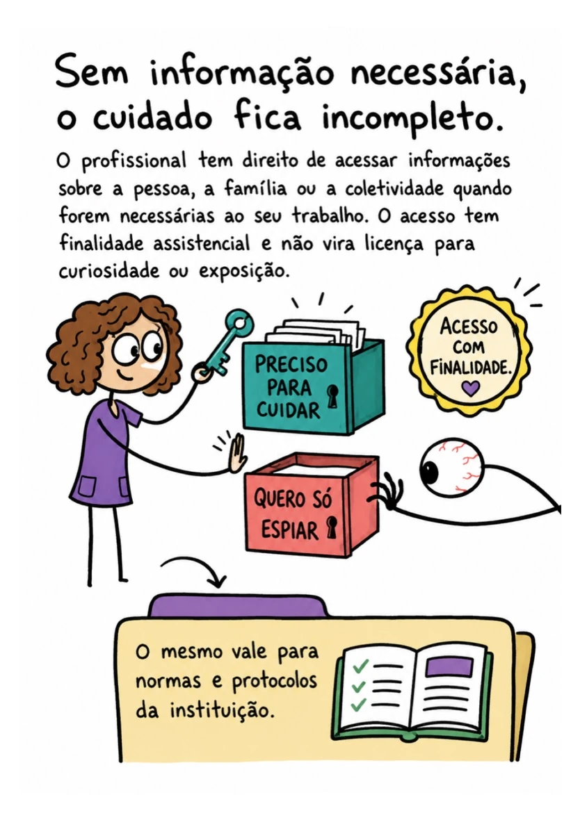Amostra real: Direitos e deveres