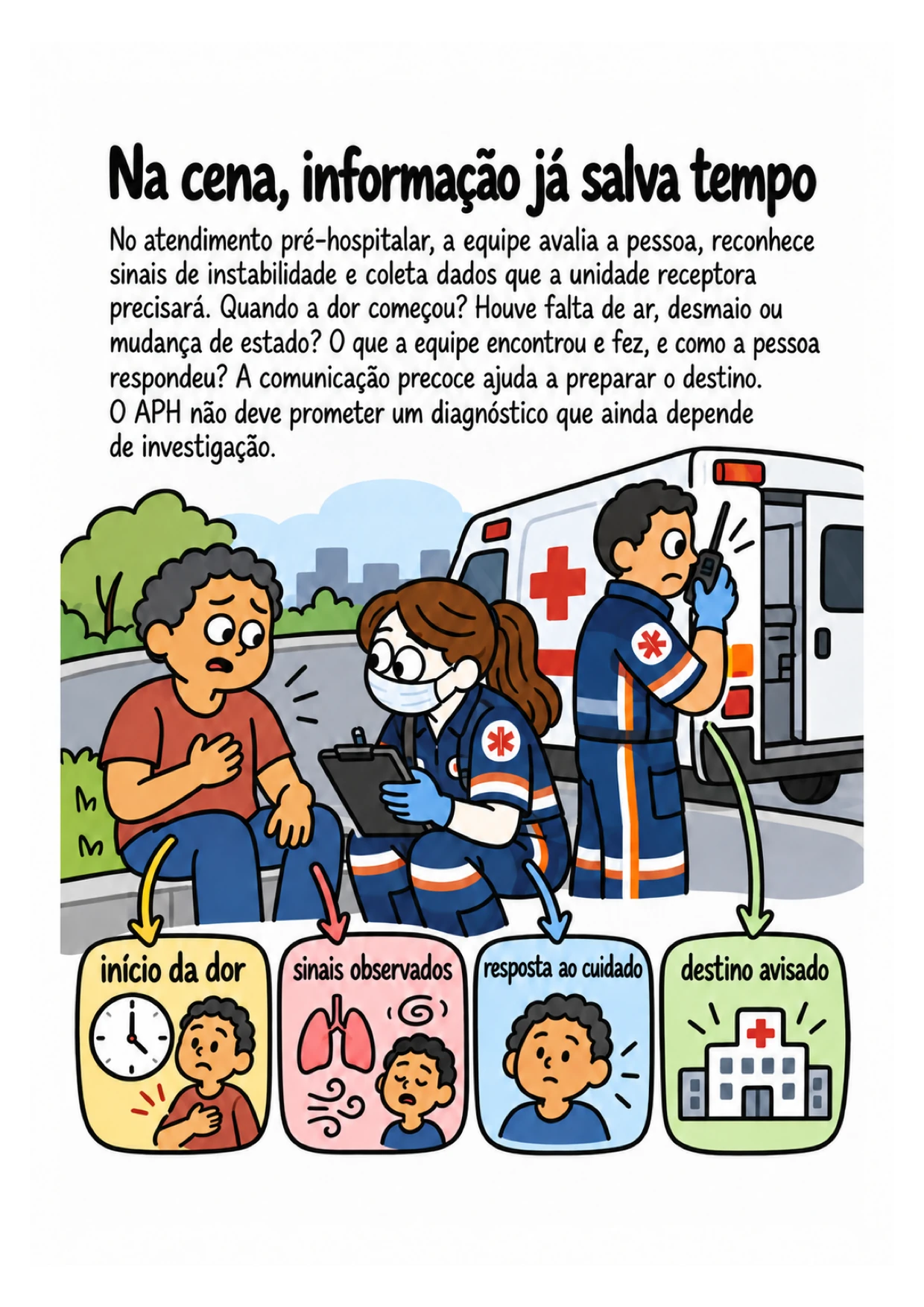 Página interna real sobre a comunicação no atendimento pré-hospitalar